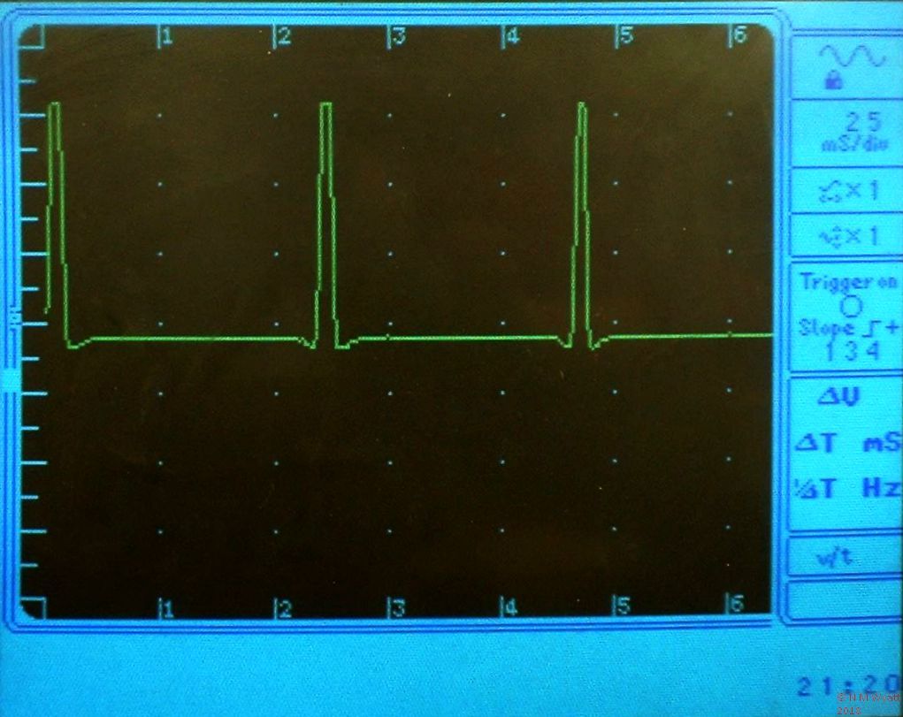 Close up of the Beeb Scope screen layout
